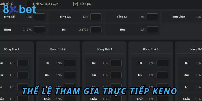 Trực Tiếp Keno - Trải Nghiệm Cược Hấp Dẫn Và Thú Vị Thể lệ tham gia trực tiếp Keno cho người mới