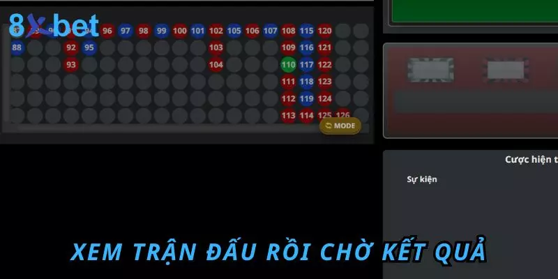 Đá Gà Trực Tiếp 8Xbet - Trải Nghiệm Hấp Dẫn Và Thú Vị Xem trận đấu rồi chờ kết quả
